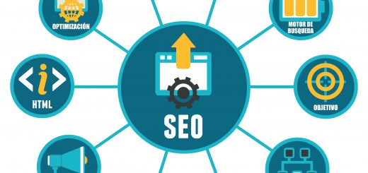 SEO process
